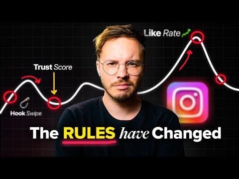 I Cracked The Instagram Algorithm (And It's Simpler Than You Think) thumbnail