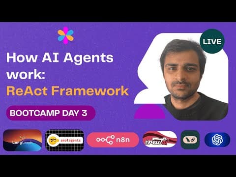 How AI Agents really work: The ReAct Framework thumbnail