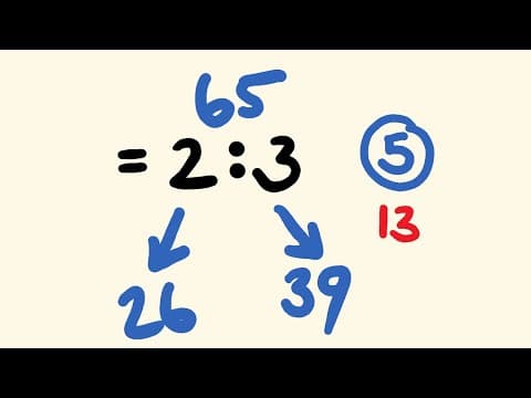 How to Divide Amounts Using Ratios thumbnail