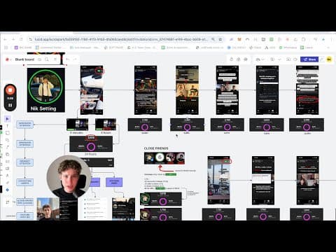 how i make my instagram story sequences to collected $50k in a week thumbnail