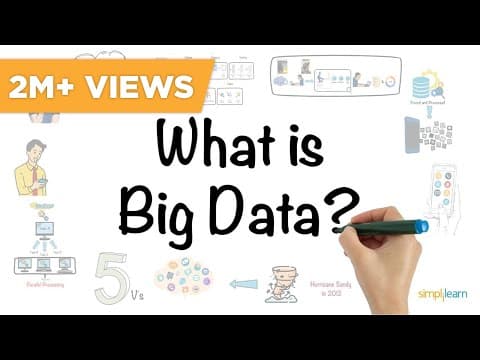 Big Data In 5 Minutes | What Is Big Data?| Big Data Analytics | Big Data Tutorial | Simplilearn thumbnail