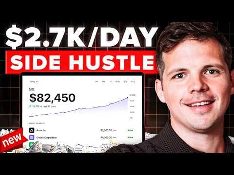 How to Build a Profitable Productized Service thumbnail