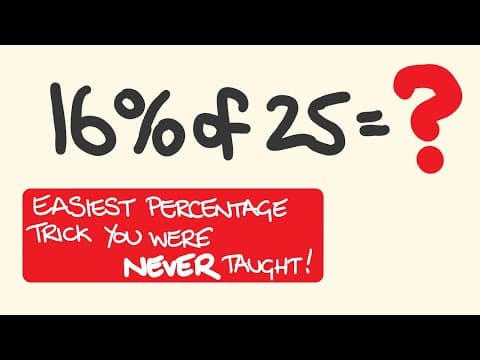 Easy Percentage Trick you were Never Taught at School! thumbnail