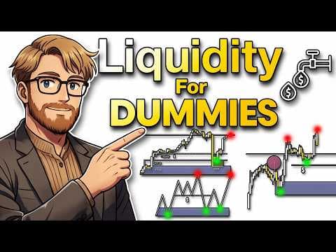 MASTER Liquidity Concepts Trading in 55 Minutes (Free Course) thumbnail