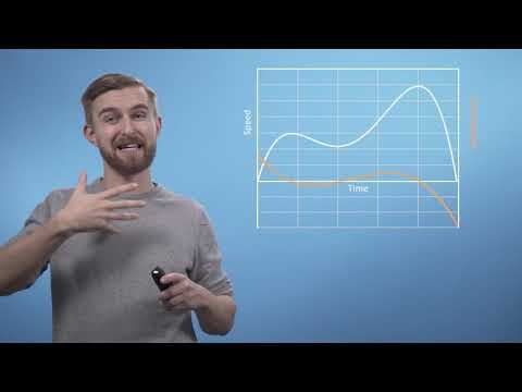 M4ML - Multivariate Calculus - 1.3 Rise Over Run thumbnail