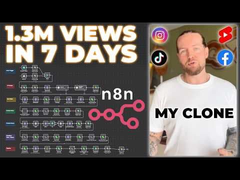 This AI Clone Automation Creates Unique Content Daily! (100% Automated!) thumbnail