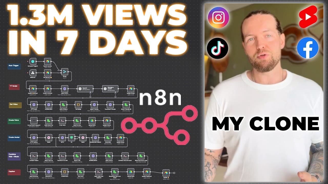 YouTube video player