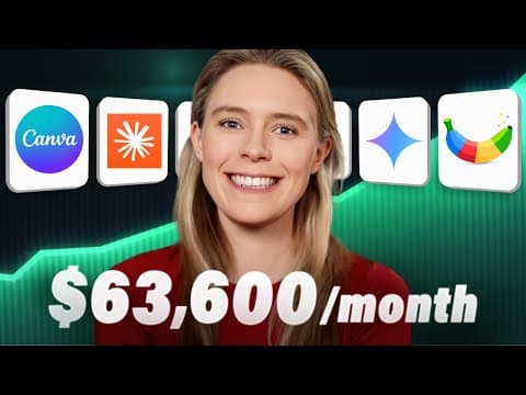What Are the Best 1-Person AI Business Ideas? thumbnail