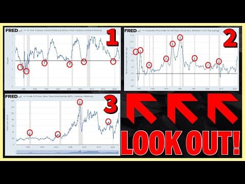 3 Indicators Predict US Recession & Stock Crash Now thumbnail