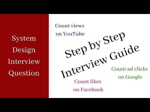System Design Interview – Step By Step Guide thumbnail