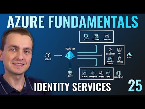 AZ-900 Episode 25 | Azure Identity Services | Authentication, Authorization & Active Directory (AD) thumbnail
