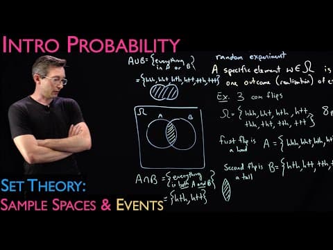 Set Theory in Probability: Sample Spaces and Events thumbnail