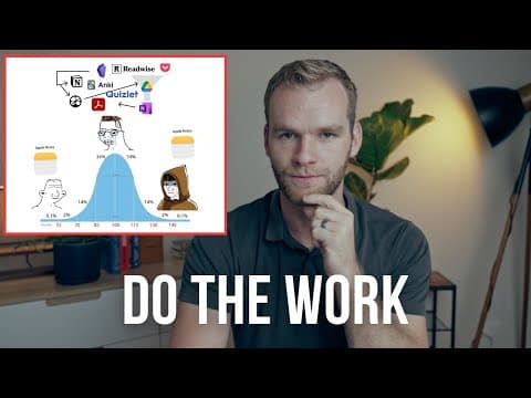 Stop Procrastinating With Note-Taking Apps Like Obsidian, Roam, Logseq thumbnail
