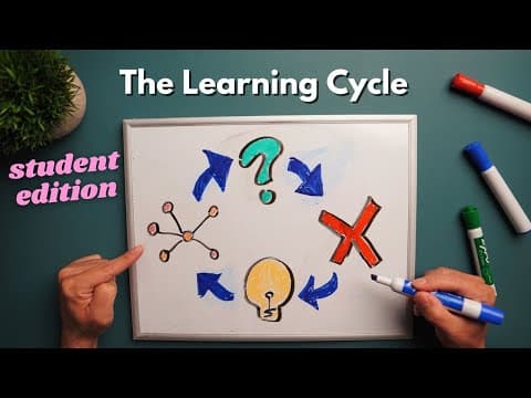 What Is the Best Study Technique for Acing Exams? thumbnail