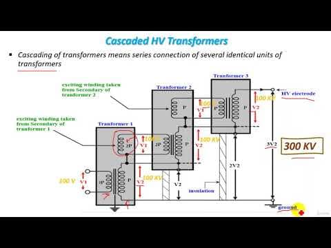 7  Cascaded HV Transformers thumbnail