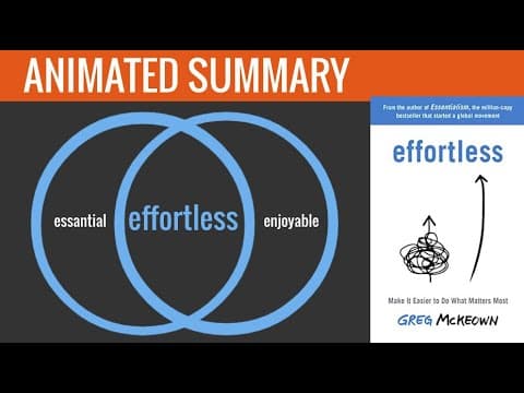 How to achieve the results you want without burning out - Effortless by Greg McKeown thumbnail