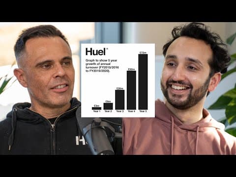 Is It Too Late to Start a Business at 37? thumbnail
