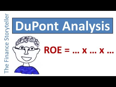 DuPont analysis explained thumbnail