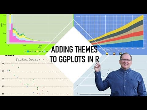 How to Add Themes to ggplots in R for Customization thumbnail