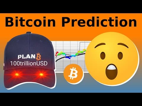 PlanB Bitcoin Analysis March 2025 thumbnail