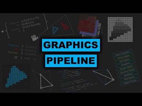 How Does the Graphics Pipeline Transform 3D Models? thumbnail