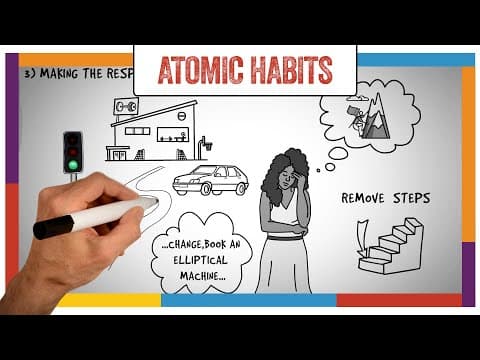Atomic Habits Summary & Review (James Clear) - ANIMATED thumbnail