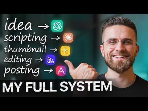How to automate YouTube content with AI tools thumbnail