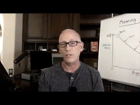 Episode 989 Scott Adams: I Tell You How to Find Meaning For Your Life thumbnail