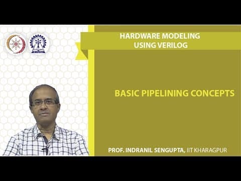 BASIC PIPELINING CONCEPTS thumbnail