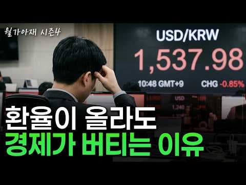 원달러 환율이 1600원이어도 외환위기가 아닐 수 있는 이유는 무엇인가? thumbnail