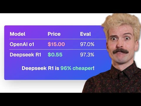Why Deepseek R1 is a Game-Changer in AI Models thumbnail