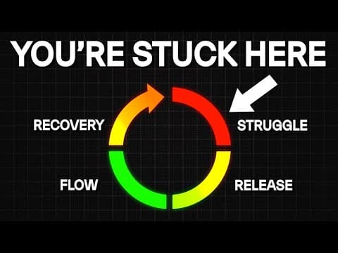 How To Focus Like A God thumbnail