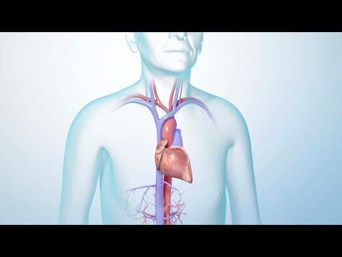How to Manage Heart Failure thumbnail