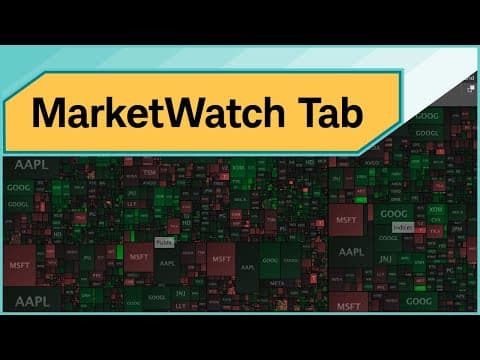 How to Use thinkorswim's MarketWatch Tab Effectively thumbnail