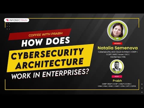What is Enterprise Security Architecture? | How Dose cybersecurity Architecture work in Enterprises thumbnail