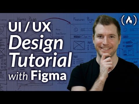 How to Design a Website in Figma: Step-by-Step Guide thumbnail