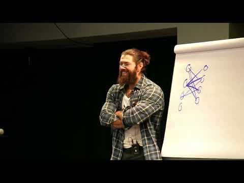 How to Scale B2C Before Moving Into B2B thumbnail