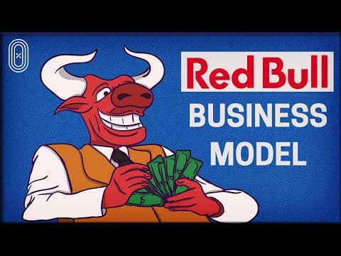 How Red Bull Makes Money thumbnail