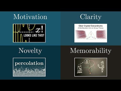 What Makes a Great Math Explanation for YouTube? thumbnail