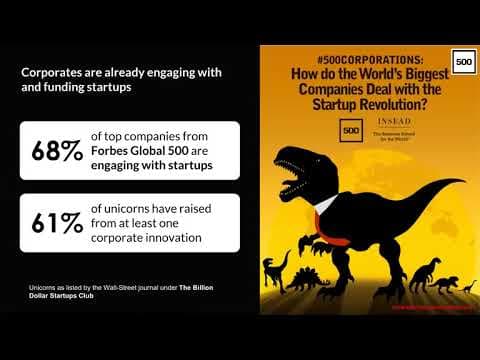 [VC Unlocked] Results-Driven Innovation for Corporate Leaders thumbnail