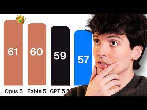 How to evaluate Opus 5 performance and cost effectiveness thumbnail