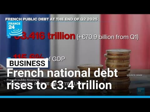 French national debt rises to €3.4 trillion • FRANCE 24 English thumbnail