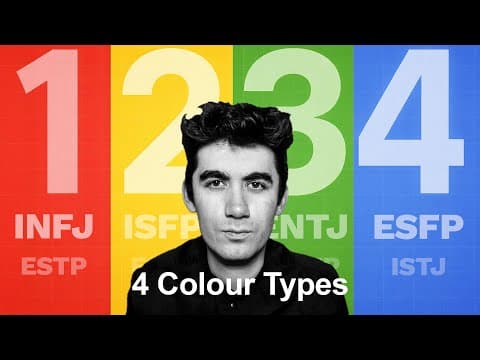 How the 16 Personalities Fit Into the 4 Colour Types thumbnail