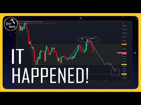 BITCOIN: LIQUIDITY RUN CONFIRMED, NOW...? thumbnail