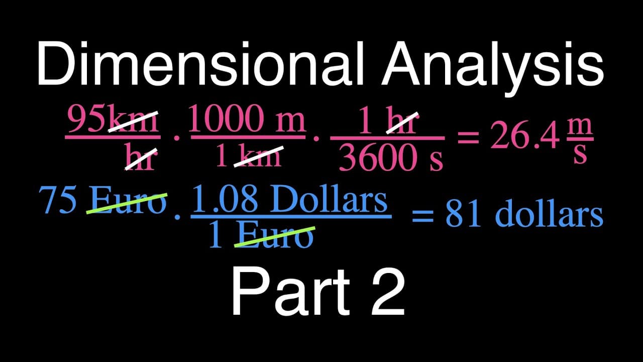 Dimensional Analysis Part 2, Unit Conversions | Video Summary and Q&A ...