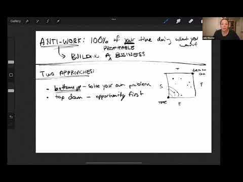How to come up with good business ideas - Lesson 1 thumbnail