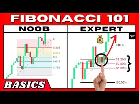 Fibonacci Retracement Trading For Beginners (Go Pro FAST!) thumbnail