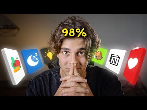How I stay productive 98% of every day. thumbnail