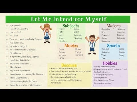 How to Introduce Yourself in English | Super Easy Self Introduction with Examples thumbnail