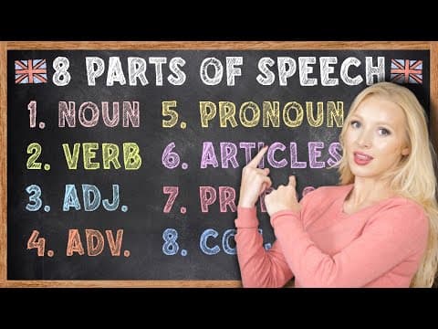 The 8 Parts of Speech in English Grammar (+ Free PDF & Quiz) thumbnail